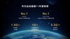 (Image source: Huawei)