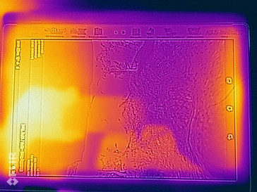 Heat-map front
