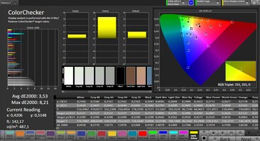 CalMAN color accuracy TrueTone