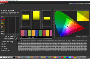 Color fidelity (screen mode Natural, target color space sRGB)