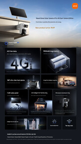 Core highlights of the Smart Solar Camera 4 Pro Dual Camera Edition (machine translated)