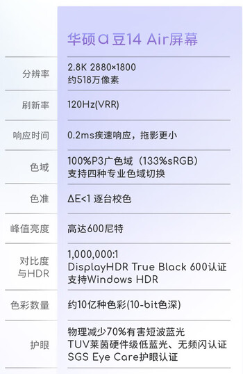Display specs (machine translated)