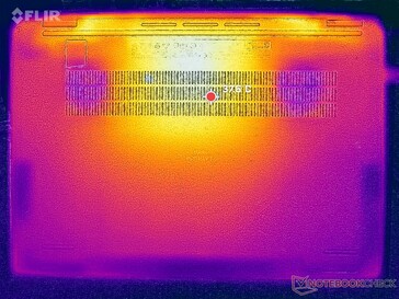 Prime95+FurMark stress (bottom)