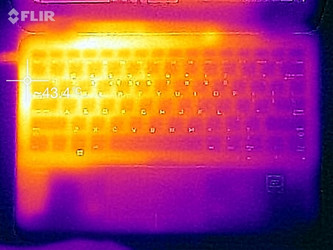 Thermal profile, top of base unit (load)