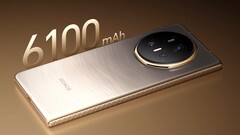 The norm in China, but the exception in the US and Europe: Outdated regulations are resulting in significantly smaller lithium batteries in global smartphones. (Image source: Honor)