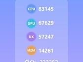 MediaTek Helio G90 on AnTuTu (Source: Droid Shout)