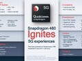 Qualcomm Snapdragon 480 Plus 5G Processor - Benchmarks and Specs
