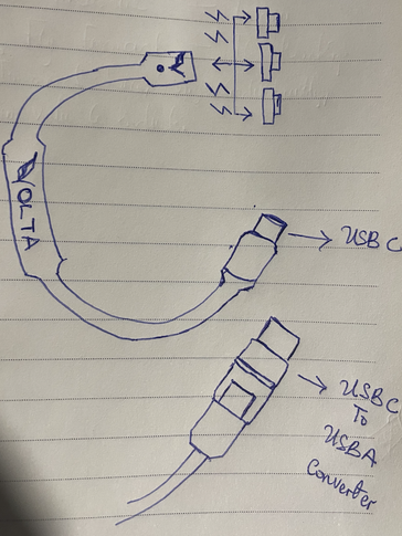 ...if only just a hand-drawn diagram for its 'charging bracelet'. (Source: Volta)