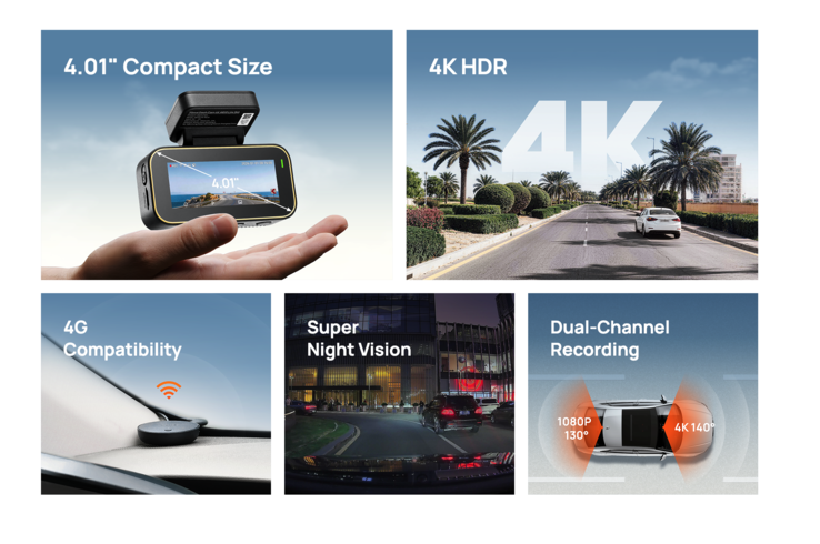 The 70mai 4K A810 Lite dash cam key features 