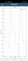 GFXBench battery test