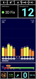 GPS Test: Indoors