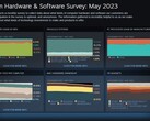 Steam survey graphs for December 2021 - May 2023 (Source: Steam)