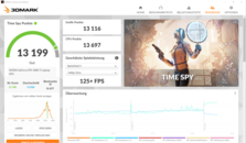 3DMark Time Spy Discrete Graphics Modus