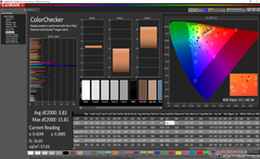 ColorChecker after calibration