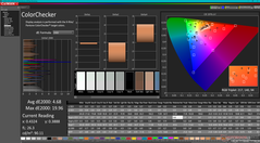 ColorChecker before calibration