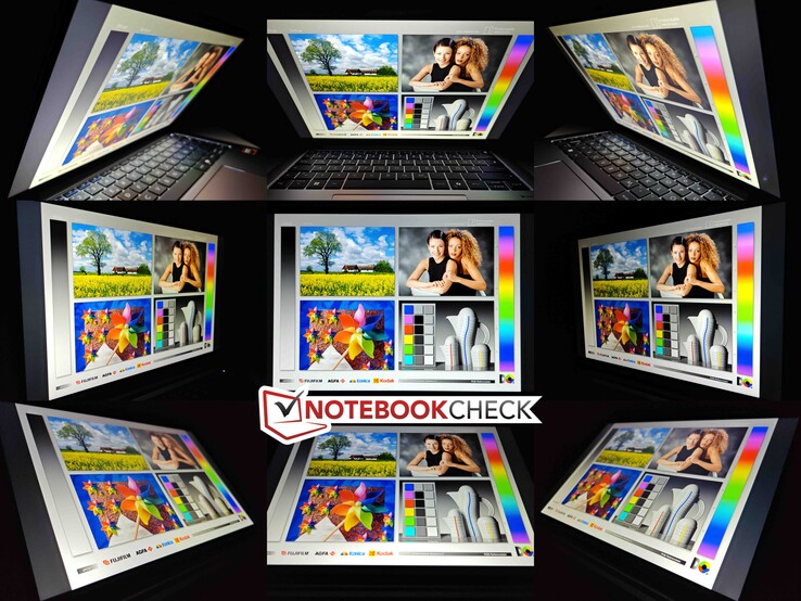 Viewing angle stability