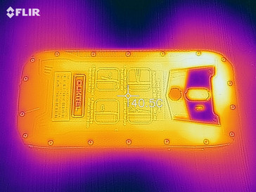 Heat distribution - underside