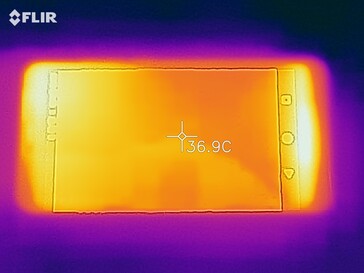 Heatmap of the front of the device under load