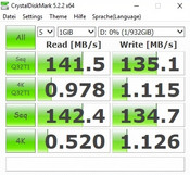 HDD