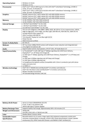 HP Omen Transcend 14 - Specifications. (Source: HP)