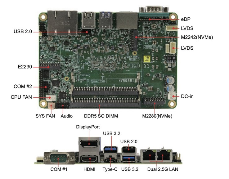 The IBASE IB966 SBC features a healthy array of I/O options. 