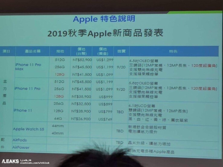 iPhone 11 details. (Image source: Twitter/SlashLeaks)