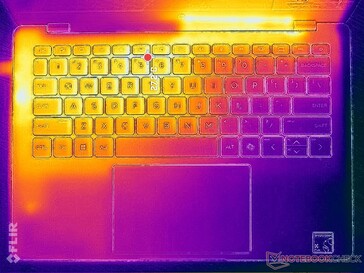 Prime95+FurMark stress (C cover)