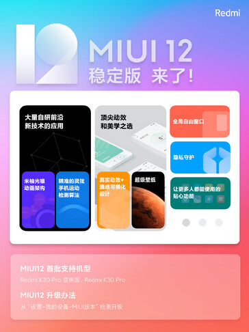 Public rollout of MIUI 12 includes the K30 Pro Zoom. (Image source: Redmi)