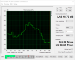 System noise (The Witcher 3)