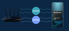 Qualcomm presents its new Wi-Fi subsystem. (Source: Qualcomm)