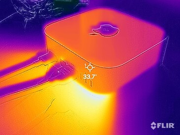 Surface temperatures stress test (back)