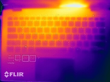 Surface temperatures stress test (top side)