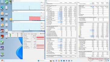 System idle