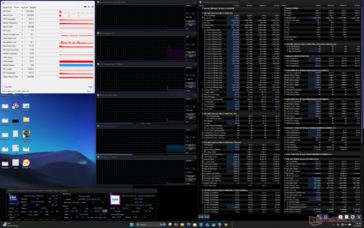 System idle