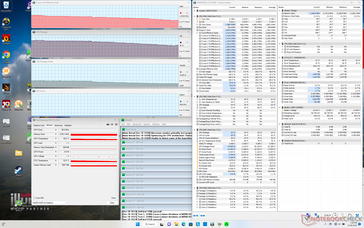 Prime95 stress (Intelligent Cooling mode)