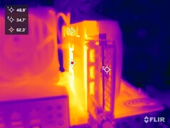 Sapphire Pulse AMD Radeon RX 7700 XT vs. stress test