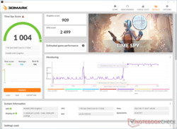 3DMark Time Spy performance is mostly unaffected on battery