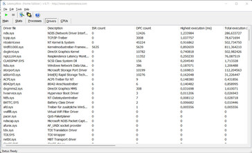 Latency Monitor