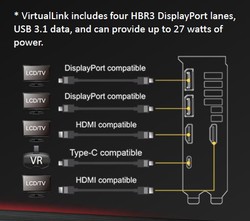 Rtx 2070 displayport cheap