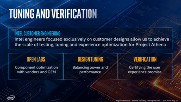 Intel will benchmark preliminary Athena laptops with its own in-house assessment suite