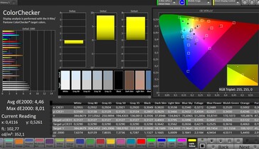 CalMAN color accuracy