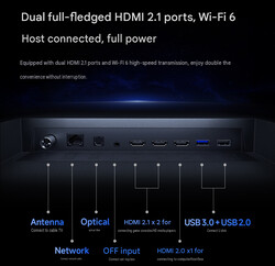 Connectivity options of the series (machine translated)
