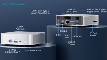 Geekom A8的连接端口（图片来源：AndroidPCTV）