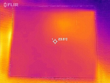 Heatmap back