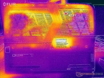 Prime95+FurMark stress (bottom)