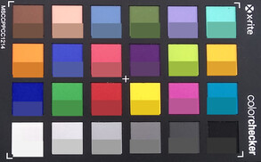 ColorChecker Passport: The lower half of each area of colour displays the reference colour