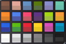 ColorChecker Passport