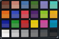 ColorChecker: target colour is displayed in the lower half of each colour square