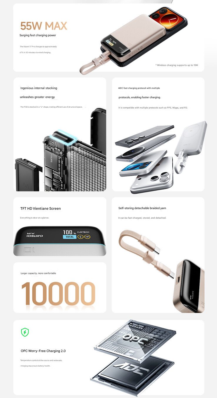 Main highlights of the magnetic power bank (Image source: Cuktech - machine translated)