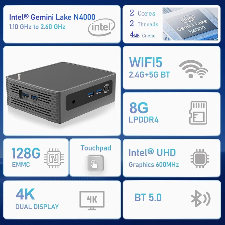 Main highlights of the mini PC (Image source: Kidwants)